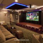 Performance Theater Performance Theater