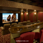 English Pub Home Theater English Pub Home Theater