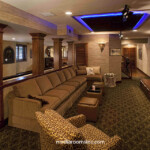 Performance Theater Performance Theater