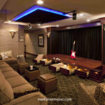 Performance Theater Performance Theater