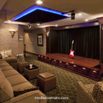 Performance Theater Performance Theater